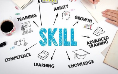 Soft Skill Trainings